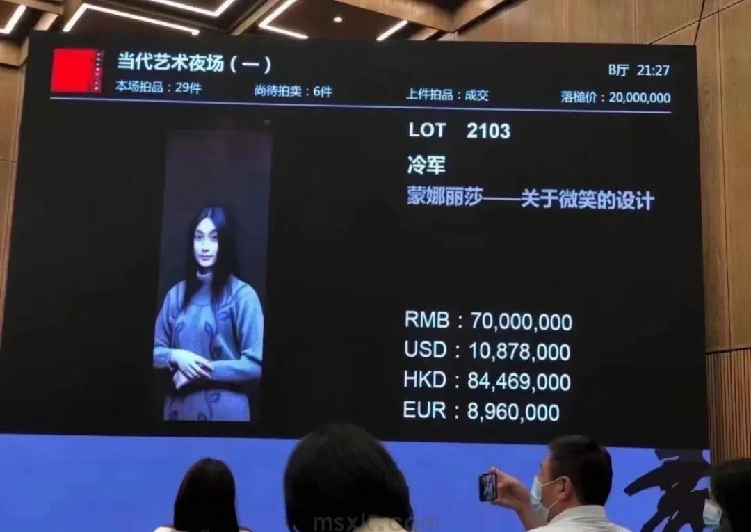 中国八千多万元的一幅油画，你仔细瞧瞧！